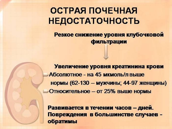 как умирают от почечной недостаточности